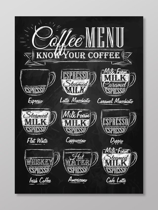 黑色咖啡店咖啡菜单设计